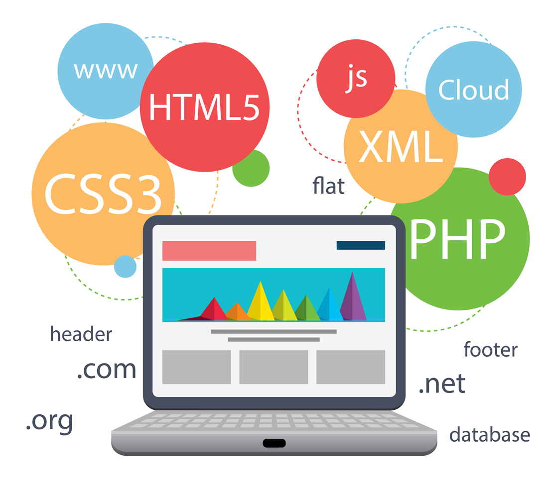 Web программирование проект